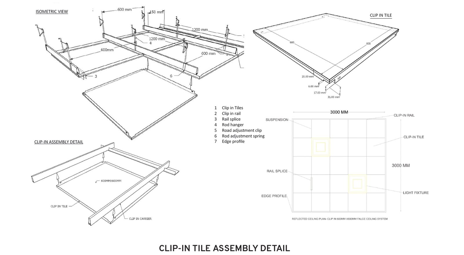 Specification